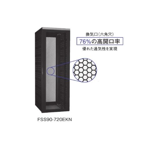 日東工業 FSS80-720EN・FSS80-720EKN FSシリーズ・サーバ収納タイプ(W
