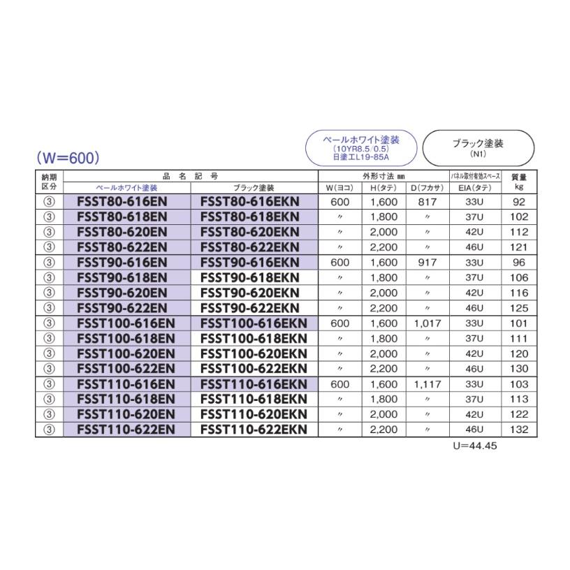 日東工業 日東工業 FSST110-622EN・FSST110-622EKN サーバ収納耐震タイプ（W=600） : アドウイクス ヤフー店 ...
