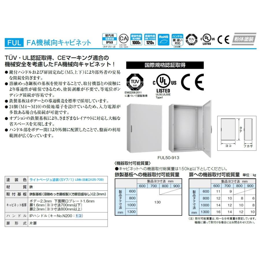 日東工業　FUL35-610　FA機械向キャビネット　フカサ：350 mm｜adwecs｜02