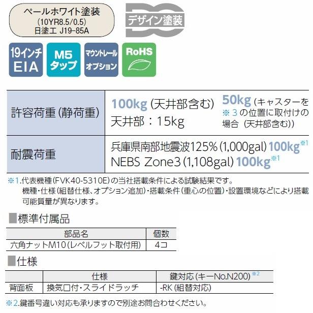 日東工業 FVKN40-5310E FVKN-E FVKシリーズ・ドアなしタイプ（W=530