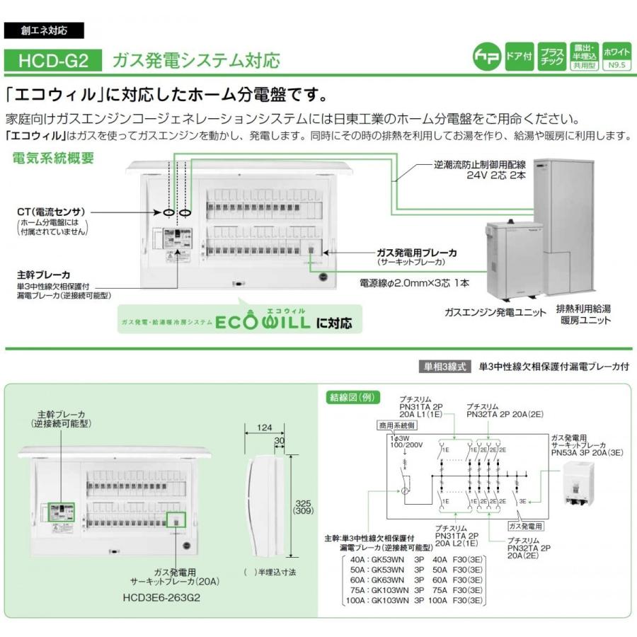 人気ブランドを 日東工業 Hcd3e5 1g2 ホーム分電盤 ドア付 ガス発電システム対応 Hcd3e5 1g2 アドウイクス ヤフー店 通販 Yahoo ショッピング 全商品オープニング価格特別価格 Clinicagastroservice Com Br