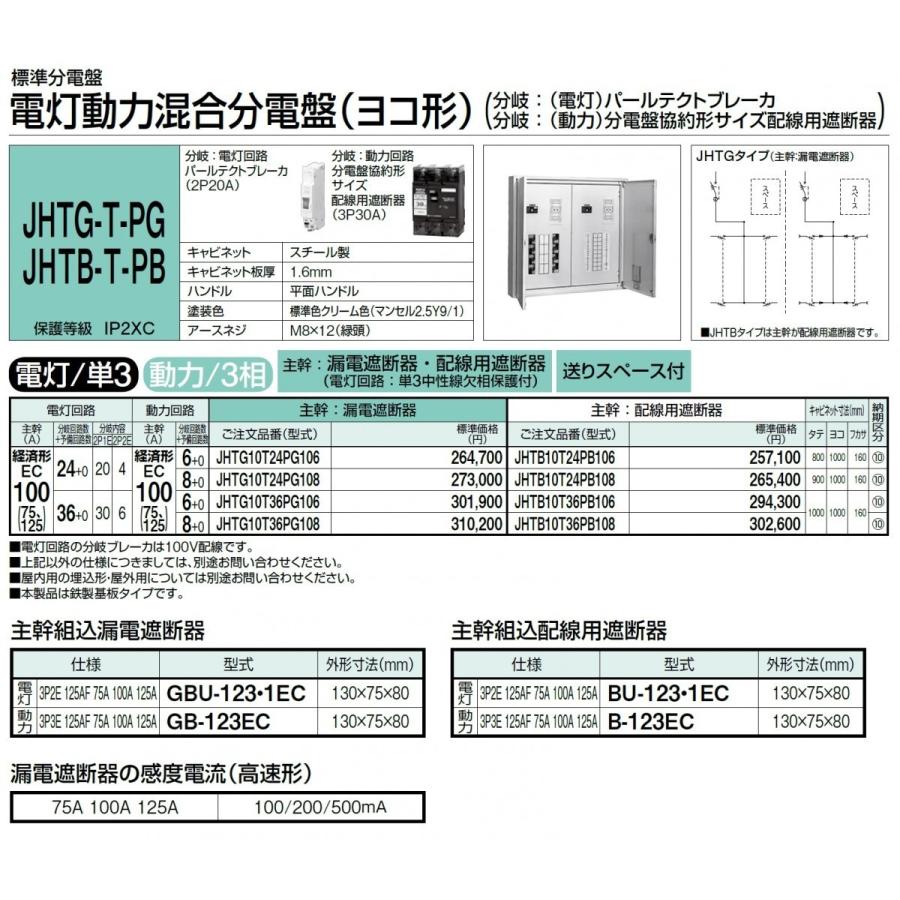 未使用 テンパール工業 Jhtg10t36pg106 主幹 漏電遮断器 電灯動力混合分電盤 ヨコ形 分岐 電灯 パールテクトブレーカ Jhtg10t36pg106 アドウイクス ヤフー店 通販 Yahoo ショッピング 国内最安値 Clinicagastroservice Com Br