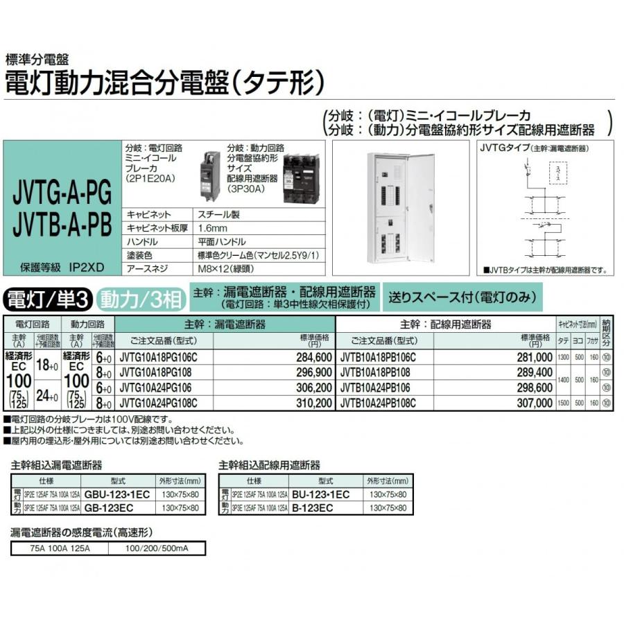 毎回完売 テンパール工業 Jvtg10a18pg108 主幹 漏電遮断器 電灯動力混合分電盤 タテ形 分岐 電灯 ミニ イコールブレーカ Jvtg10a18pg108 アドウイクス ヤフー店 通販 Yahoo ショッピング 公式通販 Repair Icym My