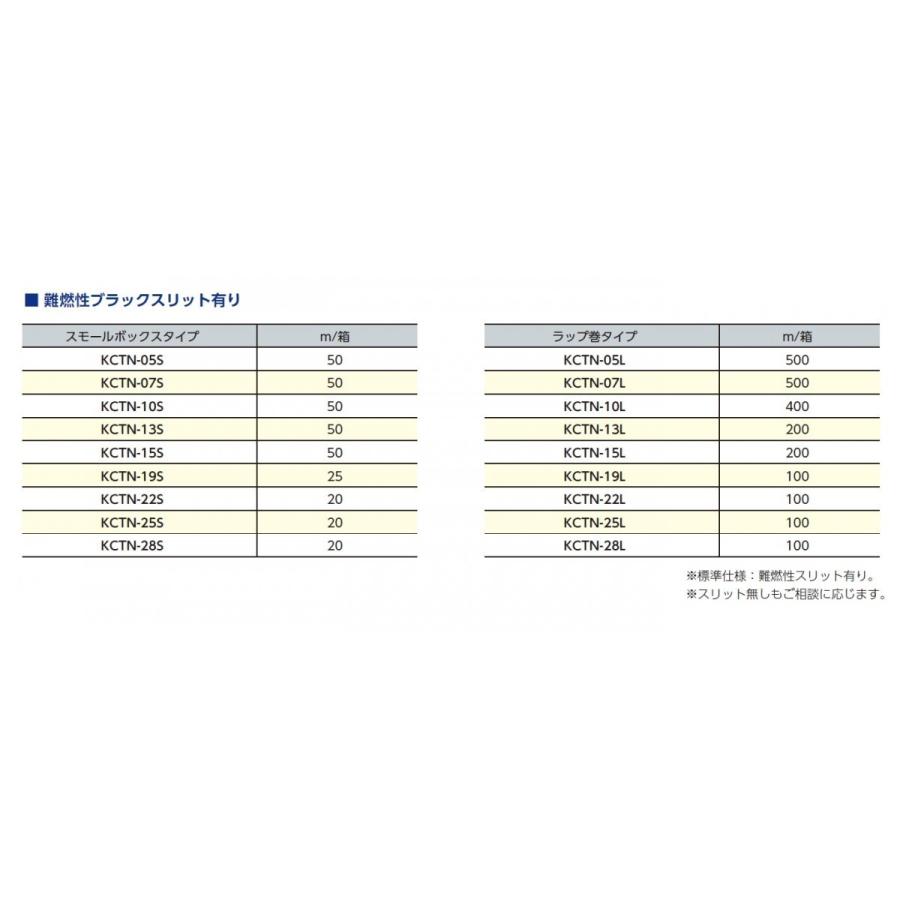 興和化成　KCTN-19L　コルゲートチューブ　100m　箱　ブラック