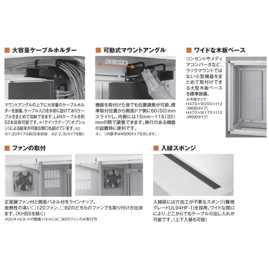 21正規激安 河村電器産業 Khba4 5025 Df 軽施工hubボックス ドアファン付 アクリル窓付タイプ Khba Df 幅500mm Khba4 5025 Df アドウイクス ヤフー店 通販 Yahoo ショッピング 奇跡の再販 Claimstage Toyosupport Ca
