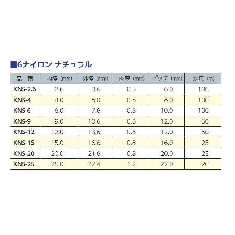 興和化成　KNS-25　スパイラルチューブ　ナチュラル　20M　6ナイロン