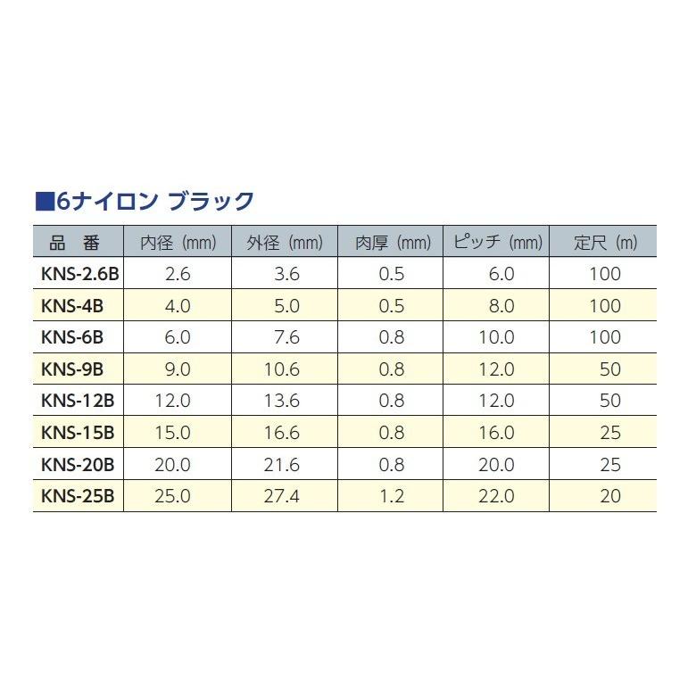 興和化成 KNS-25B スパイラルチューブ 6ナイロン ブラック 20M