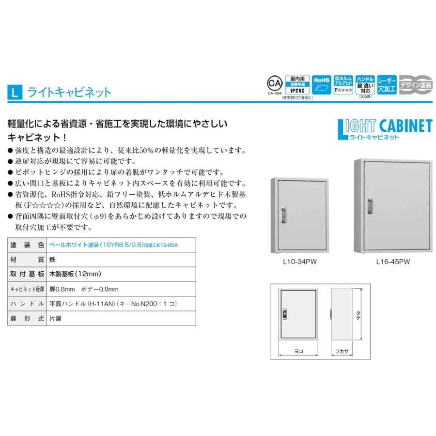 日東工業　L10-44PW　ライトキャビネット｜adwecs｜02