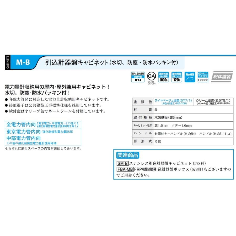 日東工業　M-12B　引込計器盤キャビネット｜adwecs｜02