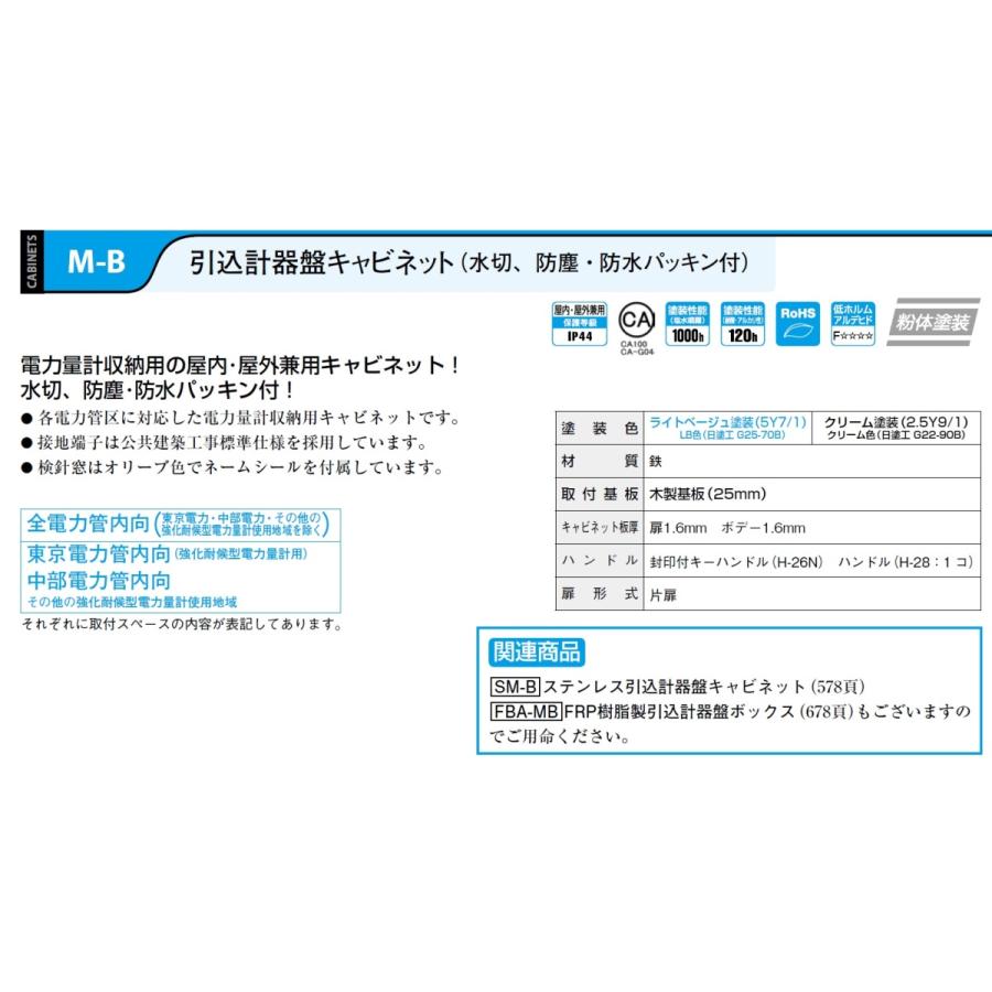 日東工業　M-21BC　クリーム塗装　引込計器盤キャビネット｜adwecs｜02