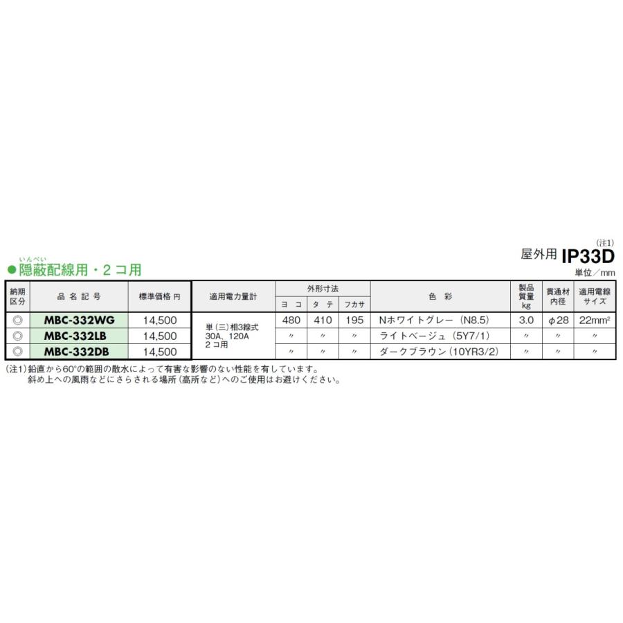 日東工業 日東工業 MBC-332LB メーターボックス(隠蔽配線用) 2コ 日東工業 日東工業 MBC-332LB メーターボックス(隠蔽配線用) 2コ