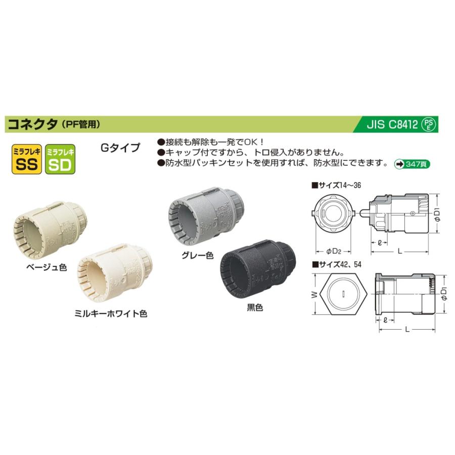 未来工業 Mfsk 36gk 黒 コネクタ Pf管用 1個 Mfsk 36gk アドウイクス ヤフー店 通販 Yahoo ショッピング