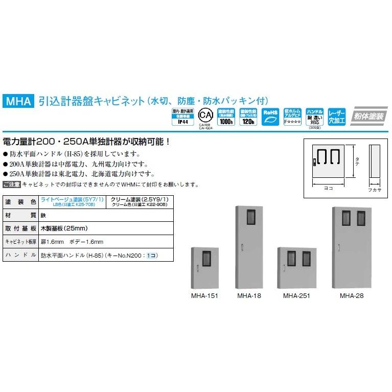 日東工業　MHA-151　ライトベージュ塗装　引込計器盤キャビネット（水切、防塵・防水パッキン付）｜adwecs｜02