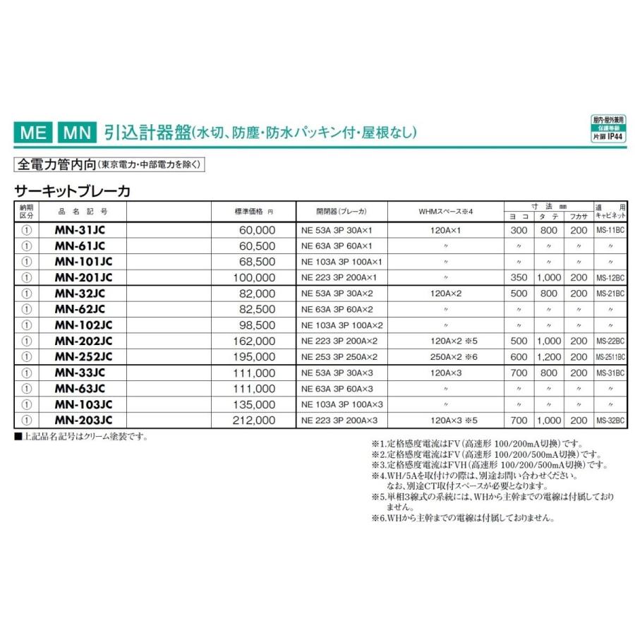 史上最も激安 日東工業 Mn 103jc クリーム 引込計器盤 全電力管内向 東京電力 中部電力を除く サーキットブレーカ付 超美品 Blog Lonolife Com