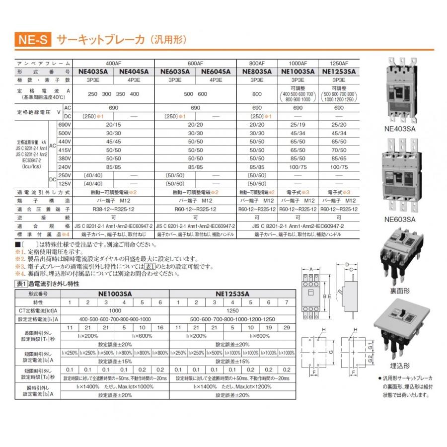 21新発 日東工業 Ne403sa 3p 400a サーキットブレーカ 汎用形 希少 Mercurytechnologies Mn Com