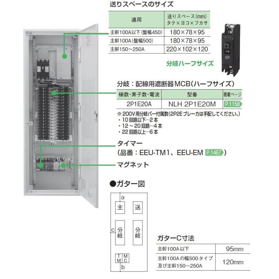 セール品 河村電器産業 Nvta 48 ベージュ 主幹 0a 48 2 電灯分電盤 主幹nfb 自動点滅回路付 分岐ハーフサイズ 新しい到着 Newmatic Ae