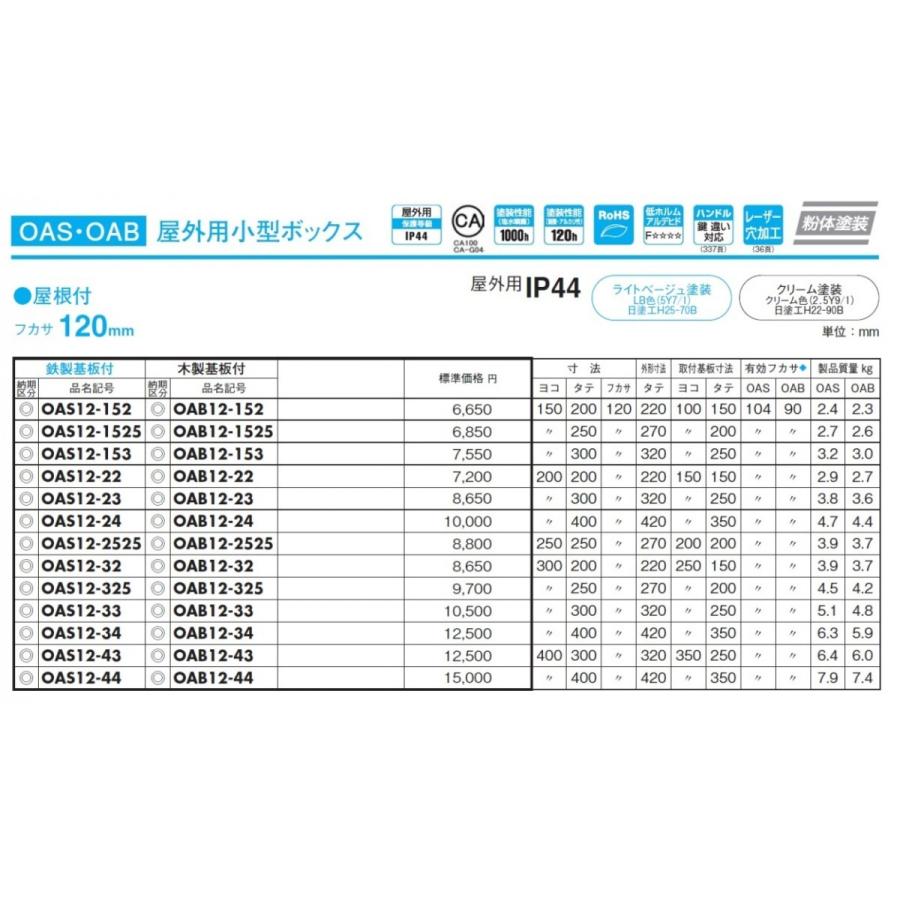 日東工業　OAB12-152　ライトべージュ　OAB　屋外用小型ボックス　木製基板｜adwecs｜03