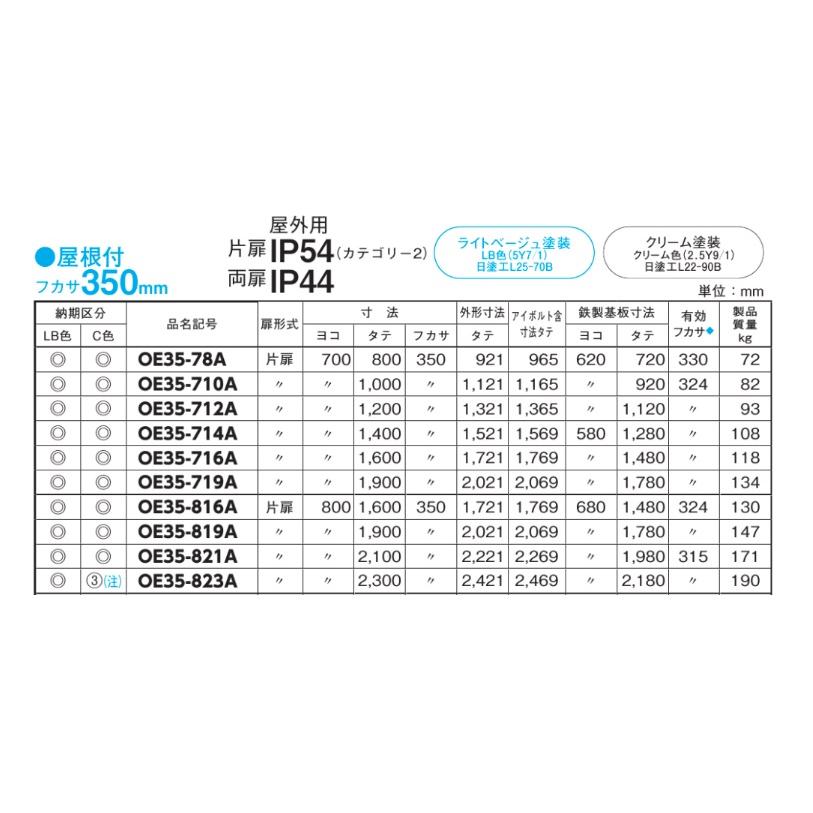 日東工業 日東工業 OE35-819A・OE35-819AC 屋外用自立制御盤 日東工業 日東工業 OE35-819A・OE35-819AC 屋外用自立制御盤