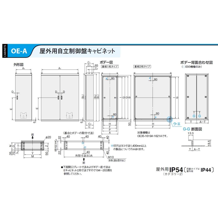 日東工業 OE50-714AC 屋外用自立制御盤キャビネット クリーム塗装