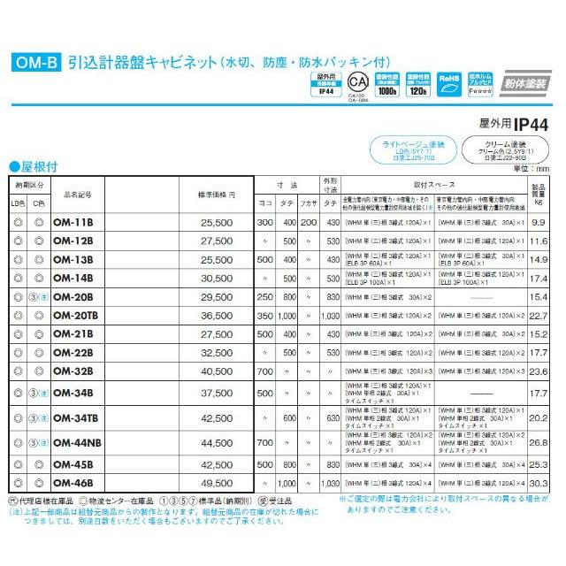 日東工業　OM-16BC　クリーム塗装　引込計器盤キャビネット　設置端子公共建築工事標準仕様｜adwecs｜04