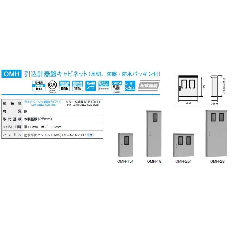 エアコンの風を有効活用 日東工業 OMH-151C クリーム塗装 引込計器盤