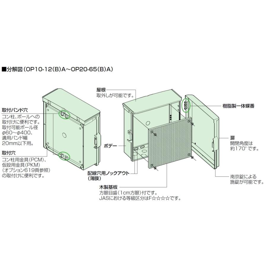 日東工業 OP18-54A プラボックス（屋根付） P-A ホワイトグレー色