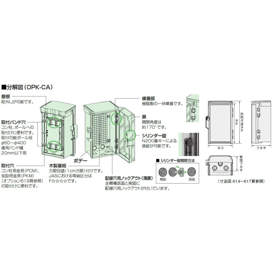 日東工業 OPK12-2525CA キー付耐候プラボックス・透明扉屋根付 : opk12
