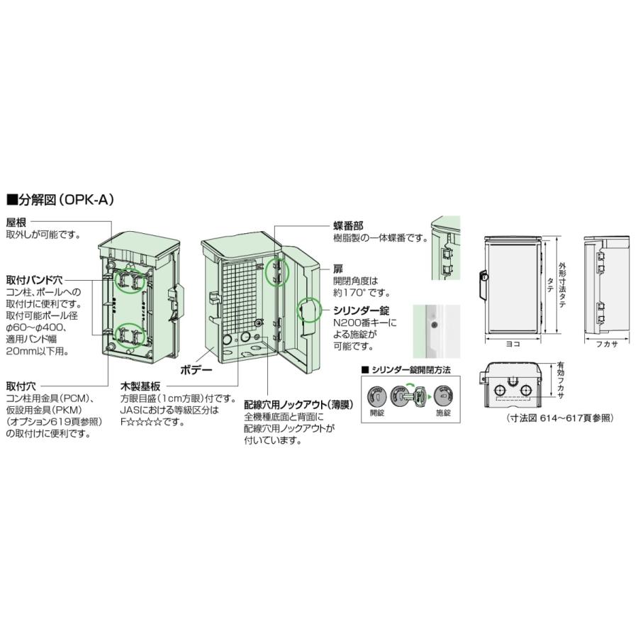 日東工業 日東工業 OPK16-254A キー付耐候プラボックス・屋根付 日東工業 日東工業 OPK16-254A キー付耐候プラボックス・屋根付
