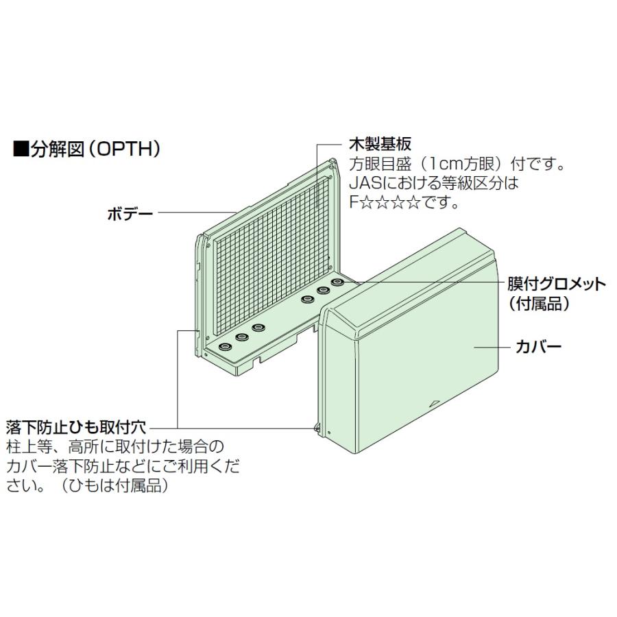 日東工業　OPTH-12　通信用プラボックス・カバーかぶせスライド式｜adwecs｜03