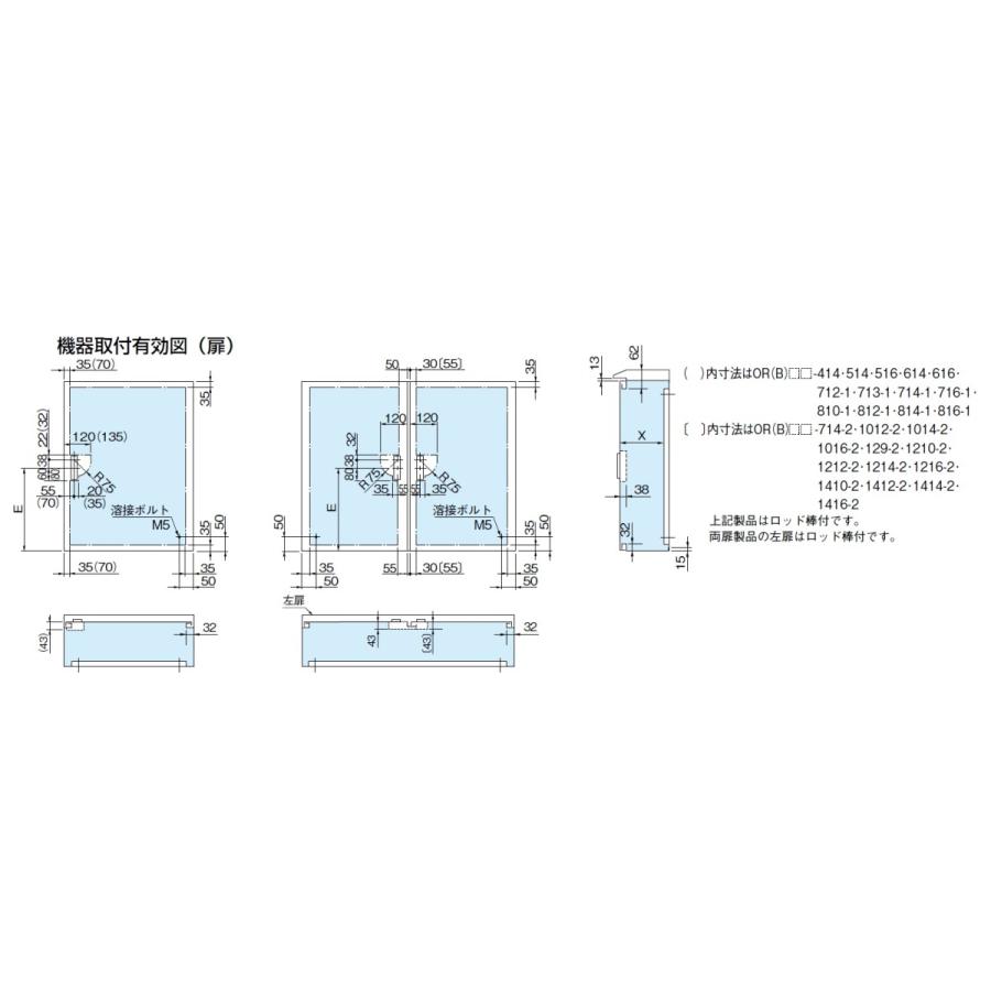 特別訳あり特価 Or25 46 日東工業 屋外用制御盤キャビネット 屋根付 防水形 鉄製基板 ライトベージュ色 フカサ250mm Fucoa Cl