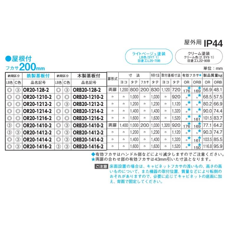 日東工業　OR20-611・OR20-611C　屋根付　屋外用制御盤キャビネット（水切構造、防塵・防水パッキン付）　鉄製基板付 【スペース】