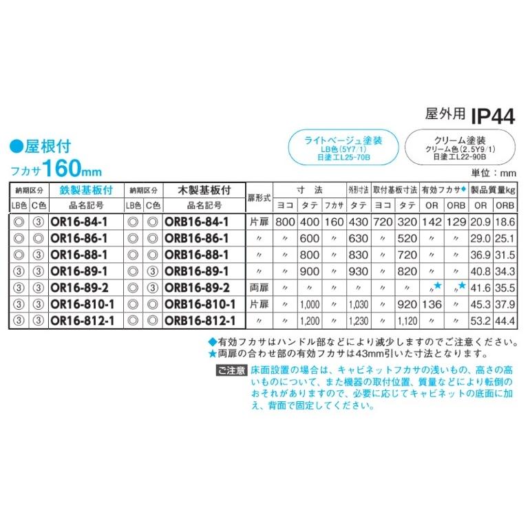 日東工業　ORB16-89-2・ORB16-89-2C　屋根付　屋外用制御盤キャビネット（水切構造、防塵・防水パッキン付）・木製基板付 【置き】