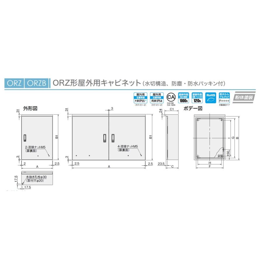 日東工業　ORZ16-84-1C　ORZ形屋外用キャビネット（水切構造、防塵・防水パッキン付）鉄製基板付