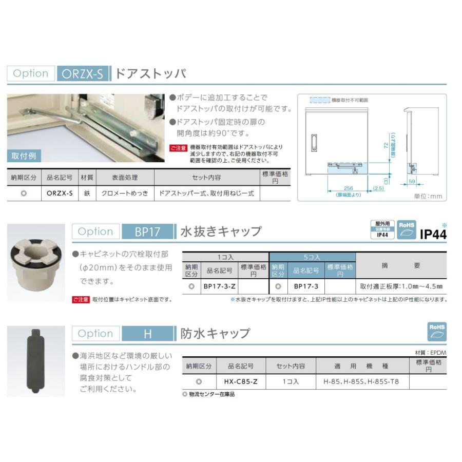 日東工業　ORZB12-36C　ORZ形屋外用キャビネット（水切構造、防塵・防水パッキン付）木製基板付｜adwecs｜11