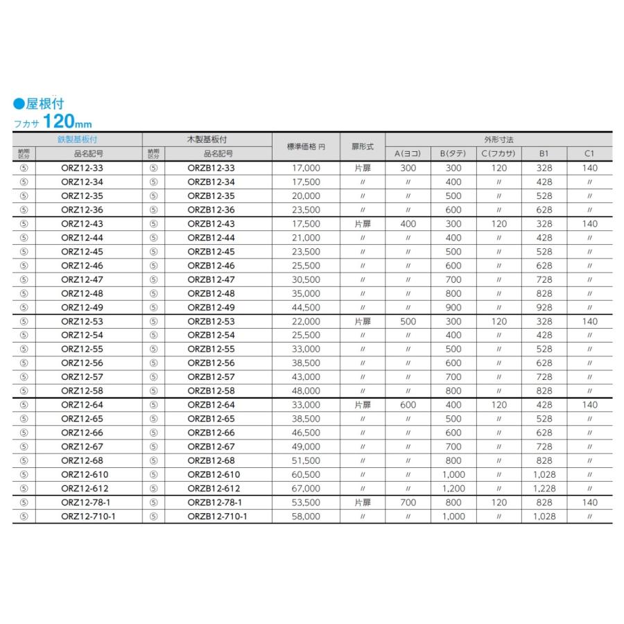 日東工業　ORZB12-44　ORZ形屋外用キャビネット（水切構造、防塵・防水パッキン付）木製基板付｜adwecs｜09