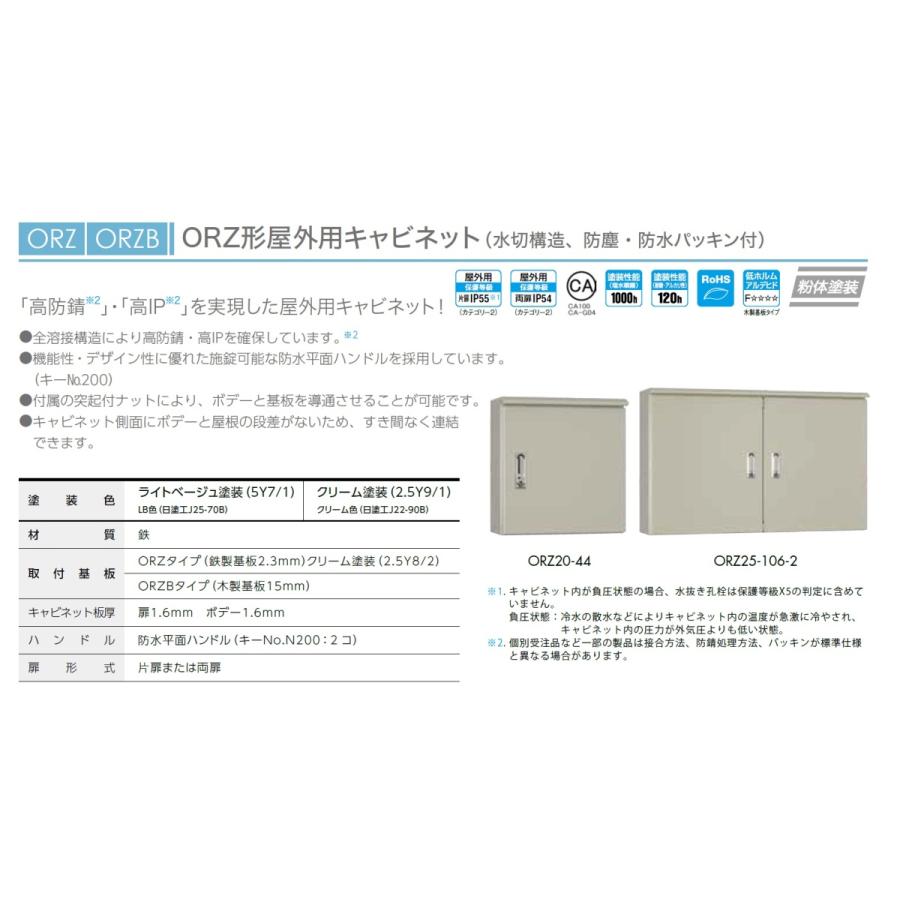 日東工業　ORZB12-47　ORZ形屋外用キャビネット（水切構造、防塵・防水パッキン付）木製基板付｜adwecs｜02