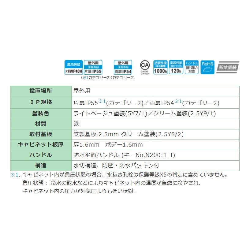 日東工業　ORZB16-48・ORZB16-48C　屋根付　ORZ形屋外用キャビネット（水切構造、防塵・防水パッキン付）　鉄製基板付 【クロメート】