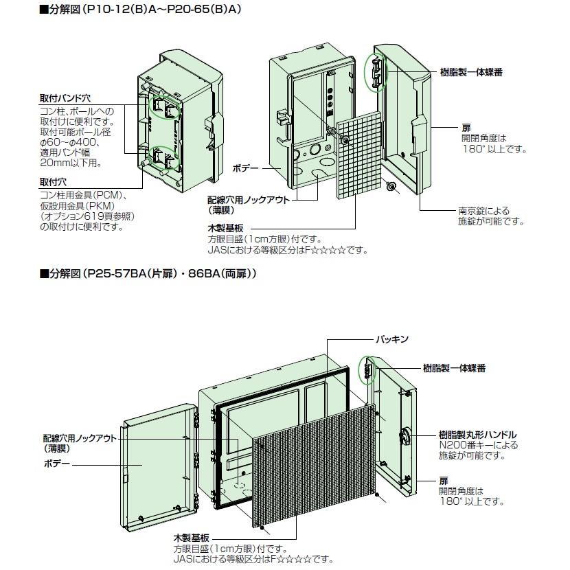 日東工業 日東工業 P18-54A プラボックス P-A ホワイトグレー色