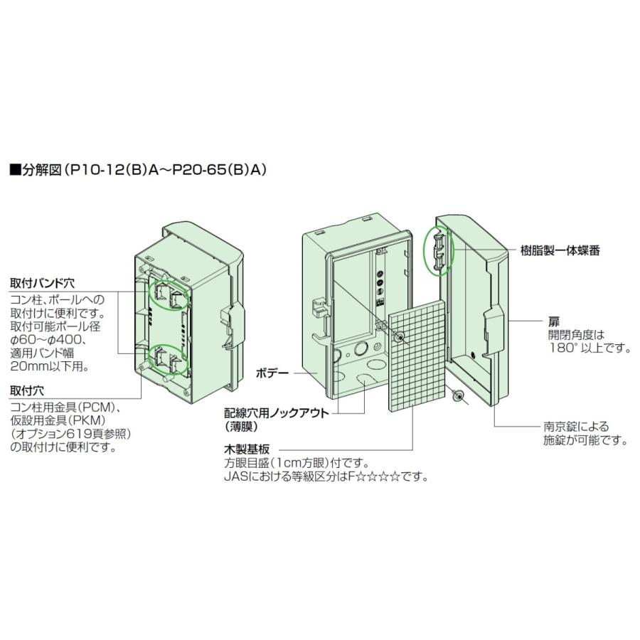 日東工業 日東工業 P20-65A プラボックス P-A ホワイトグレー色 日東工業 日東工業 P20-65A プラボックス P-A ホワイトグレー色