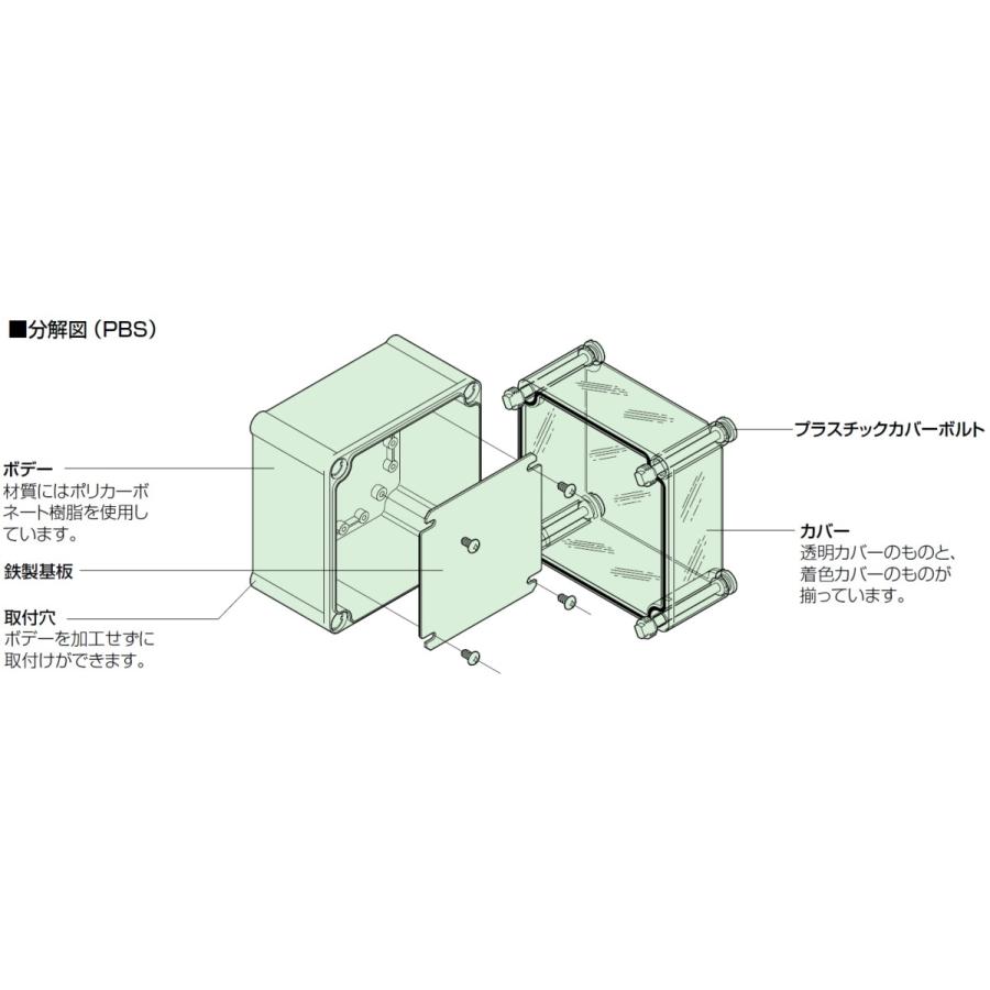 日東工業 日東工業 PBS18-3856 ポリカボックス透明カバー付 日東工業 日東工業 PBS18-3856 ポリカボックス透明カバー付