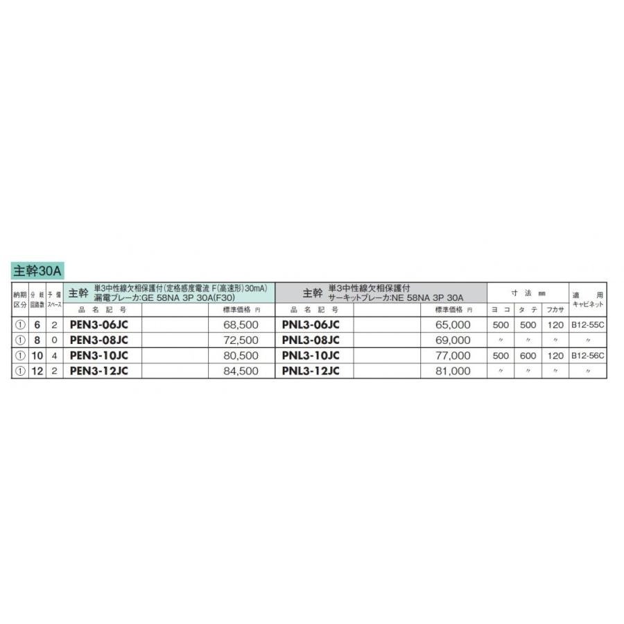 50 Off 日東工業 Pen5 24j ライトベージュ アイセーバープラグイン電灯分電盤 基本タイプ 漏電 Pen5 24j アドウイクス ヤフー店 通販 Yahoo ショッピング 超目玉アイテム Globeedconsultancy Com
