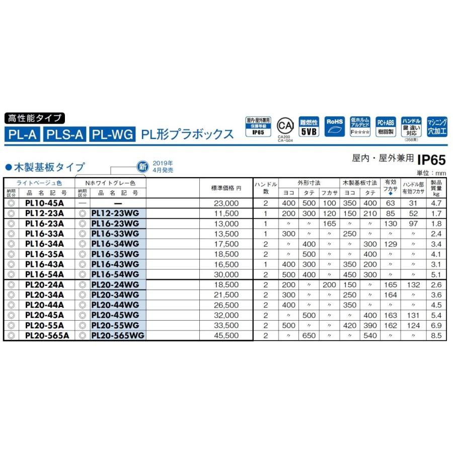 日東工業　PL16-35A　フカサ160　PL形プラボックス　木製基板タイプ　防塵・防水構造