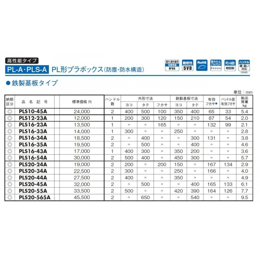 日東工業 日東工業 PLS16-23A PL形プラボックス(防塵・防水構造 日東工業 日東工業 PLS16-23A PL形プラボックス(防塵・防水構造