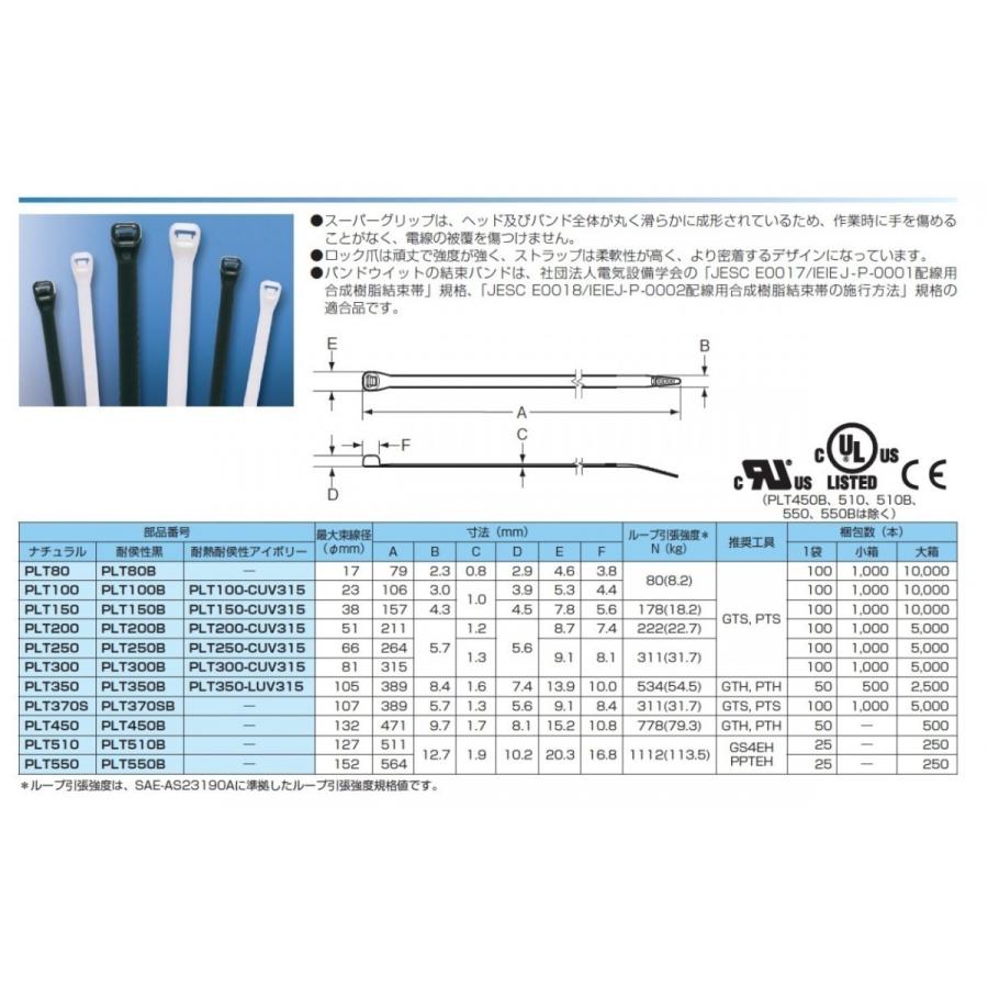 パンドウイット　PLT150B　（100本×10袋）　耐候性ナイロン66黒　スーパーグリップシリーズ　黒｜adwecs｜03