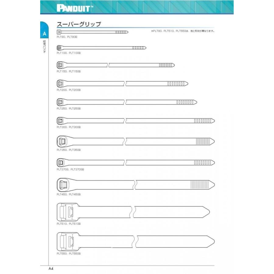 パンドウイット Plt250 100本 1袋 ナイロン結束バンド スーパーグリップシリーズ ナチュラル Plt250 0 アドウイクス ヤフー店 通販 Yahoo ショッピング