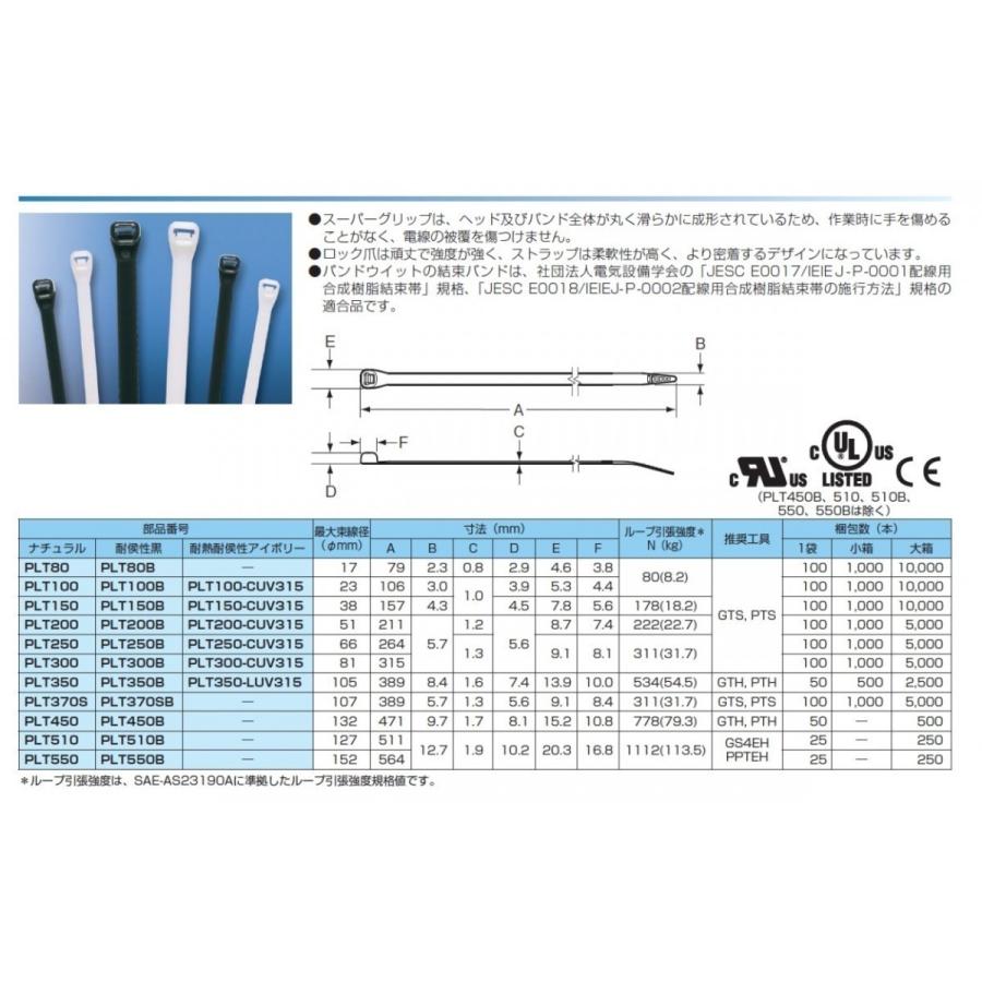 パンドウイット PLT350（50本入） ナイロン結束バンド スーパー