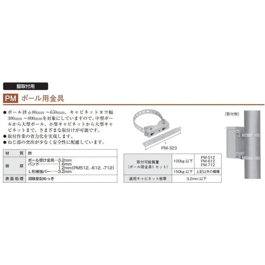 日東工業 日東工業 PM-717 ポール用金具 : アドウイクス ヤフー