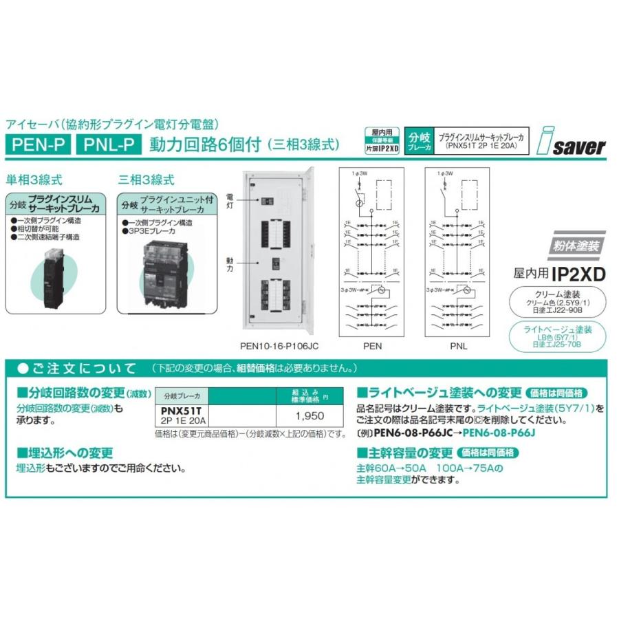 開店祝い 日東工業 Pnl 36 P106jc クリーム アイセーバープラグイン分電盤 動力回路6個付 三相3線式 サーキット Pnl 36 P106jc アドウイクス ヤフー店 通販 Yahoo ショッピング 完売 Teslaimagem Com Br