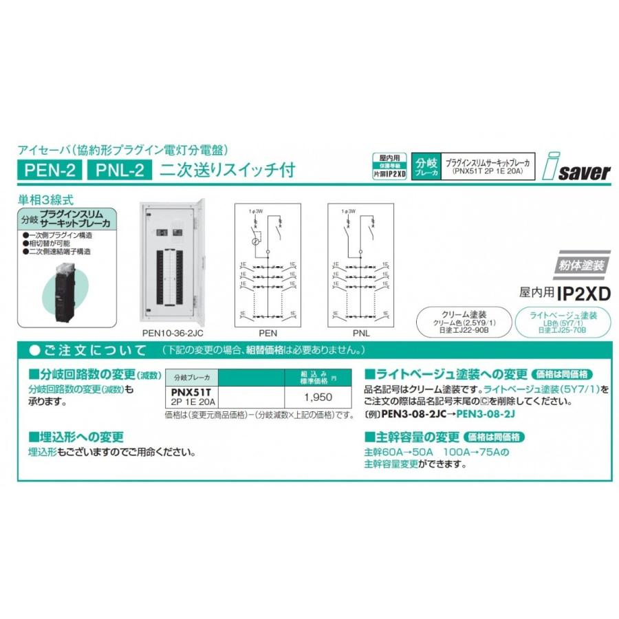 日東工業 Pnl6 08 2j ライトベージュ アイセーバープラグイン電灯分電盤 二次送りスイッチ付 サーキット Pnl6 08 2j アドウイクス ヤフー店 通販 Yahoo ショッピング