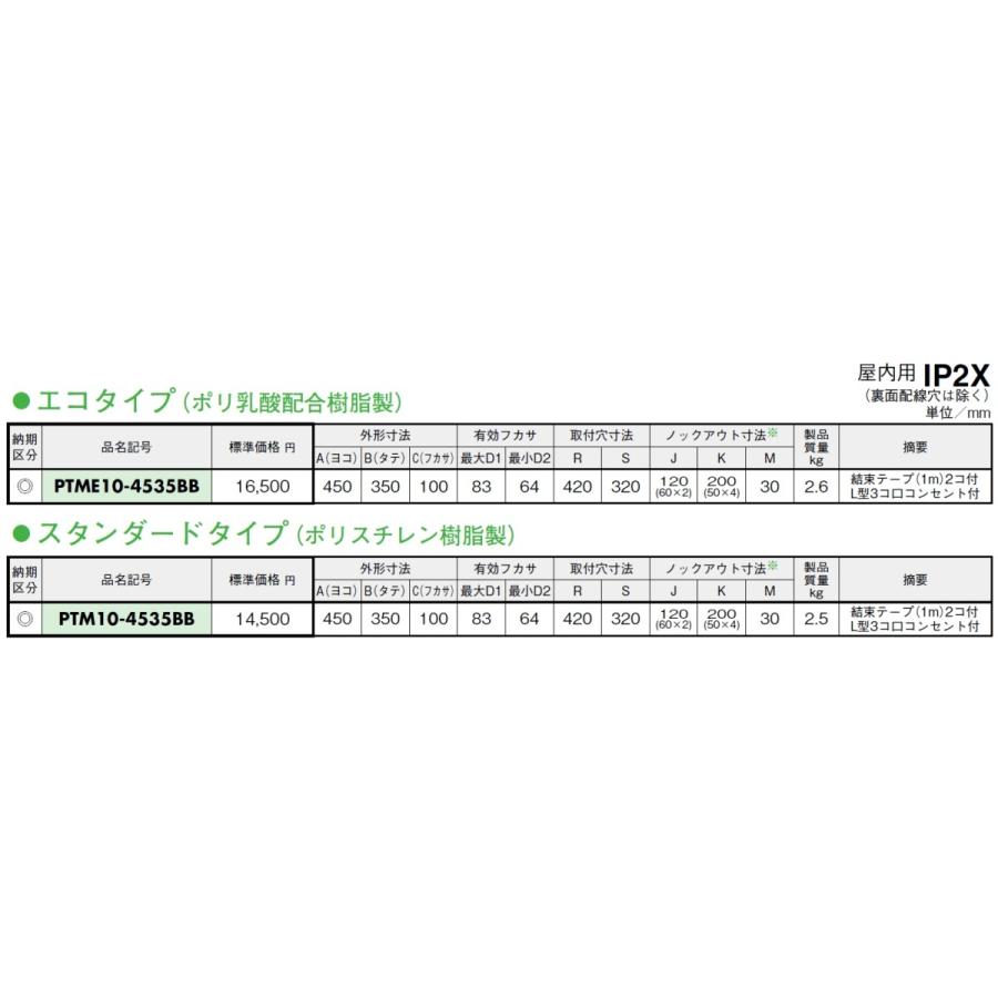 日東工業 日東工業 PTM10-4535BB FTTH用BBプラボックス・露出 日東工業 日東工業 PTM10-4535BB FTTH用BBプラボックス・露出